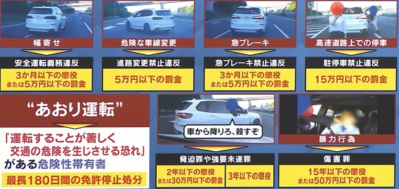 朗報 煽り運転bmw X5おじさん 40代 に逮捕状請求 なんjクエスト