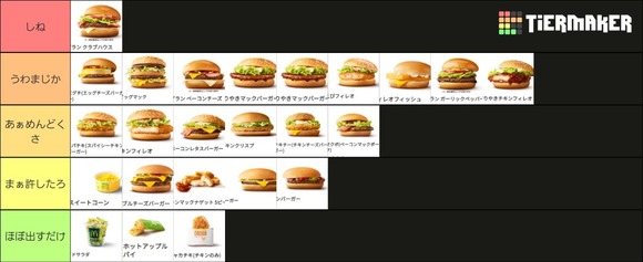 【画像】元マクドの店員が選ぶ注文されるとダルいメニューが公開ｗｗｗｗｗｗｗｗｗ