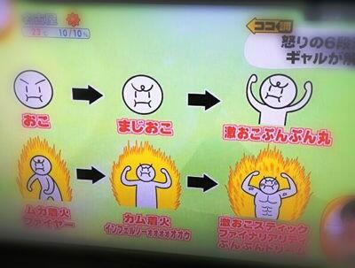 【懐古】「なっつｗｗｗ」ってなる言葉あげてけｗｗｗｗｗｗ