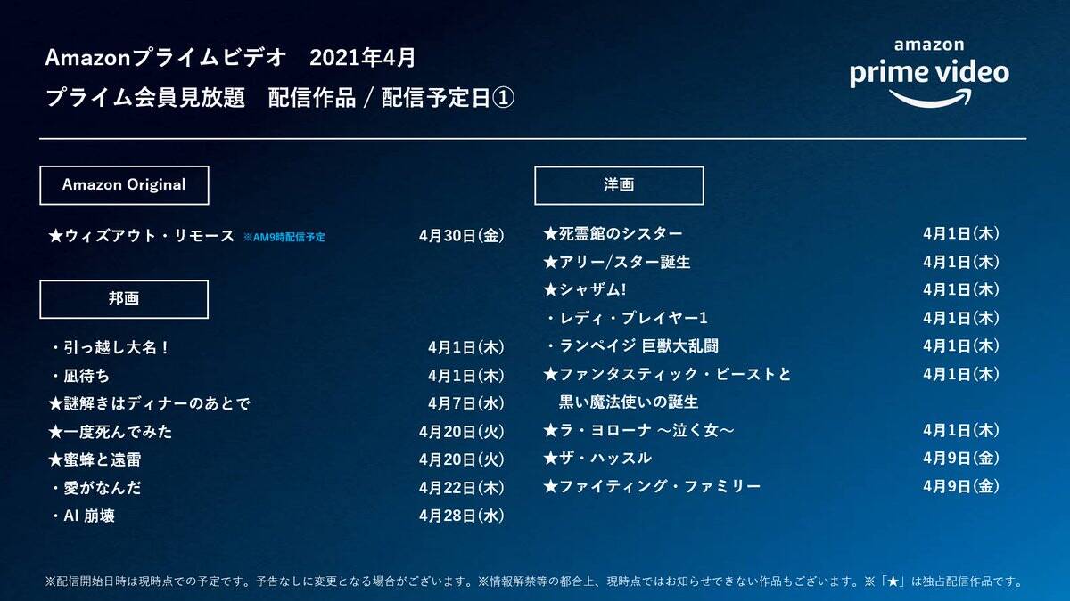 朗報 Amazonプライム動画 ４月の配信がガチで豪華すぎるｗｗｗｗｗｗｗ なんjクエスト