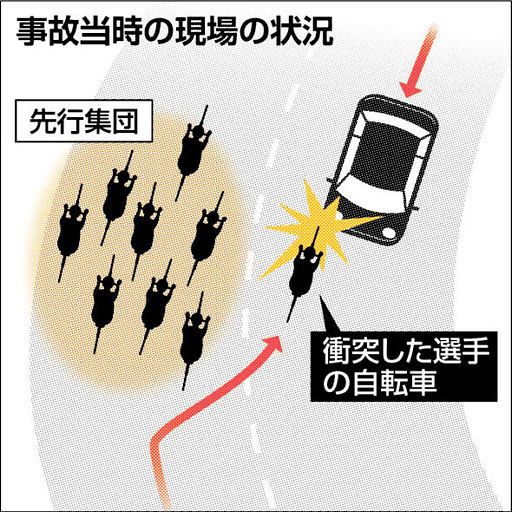 【悲報】ツール・ド・北海道で起きた死亡事故、どうやって裁かれるのかが謎【自転車レース】