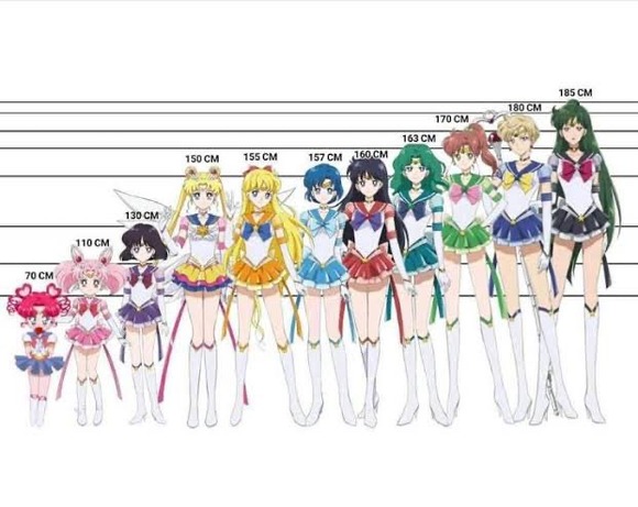 【悲報】セーラー戦士、小さ過ぎるｗｗｗｗｗｗｗｗｗｗｗ