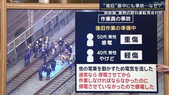 【悲報】JR「通常なら作業中は停電させるが、他の電車を動かすために通電したら作業員が感電した」←これさあ・・・・・・