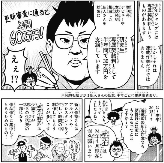 【悲報】週刊少年ジャンプ、才能ある新人を100人以上囲ってる模様・・・・・・・