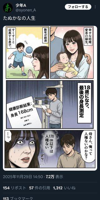 【画像】たぬかなさん、とんでもない漫画を描かれてしまうｗｗｗｗｗｗｗｗ