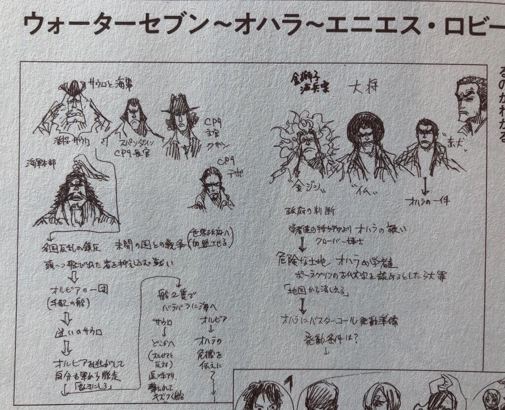 悲報 ワンピース連載終了まであと5年なのに まだ大将緑牛が登場しないｗｗｗｗｗｗ なんjクエスト