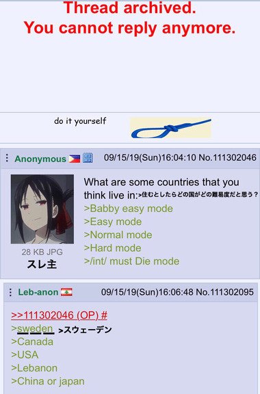 【画像】外国人さん、人生イージーモードの国はどこかと聞かれると高確率であの国々と答える模様