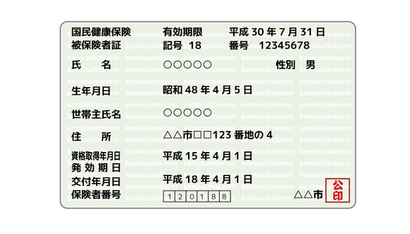 【悲報】国民健康保険、なんか高い・・・・・・・・