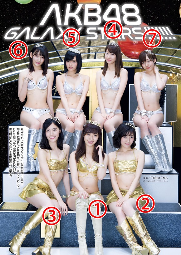 【唖然】童の者さん、すべからく２番を選んでしまうｗｗｗｗｗｗ