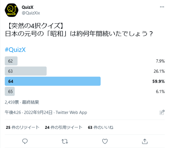 【悲報】　日本人の９割、「『昭和』は約何年間続いたか？」が分からない・・・