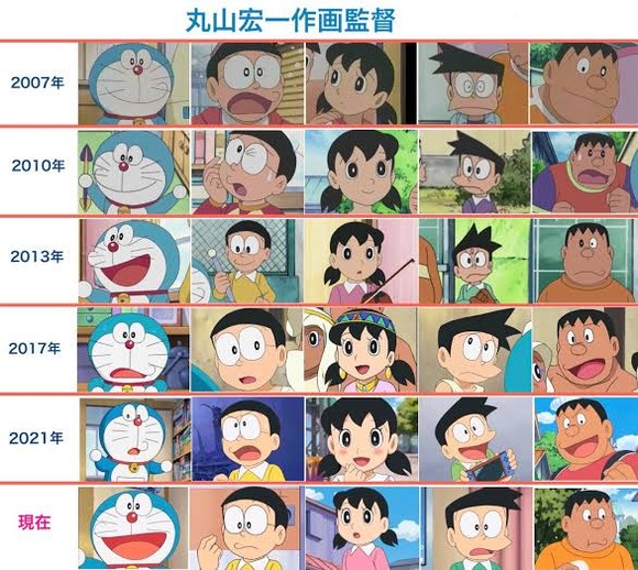 【画像】 水田わさびドラえもんになってからもう18年ｗｗｗｗｗｗｗｗｗ