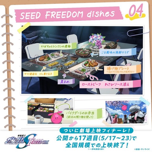 【画像】ガンダムSEEDのラクス・クラインさんの料理ｗｗｗｗｗｗｗｗｗｗ
