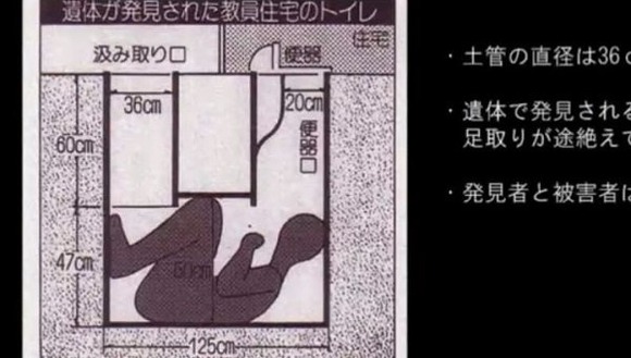 【速報】未解決事件で有名なあの「ぼっとん便所」、令和最新版だと入れそうだと話題に・・・・・・・