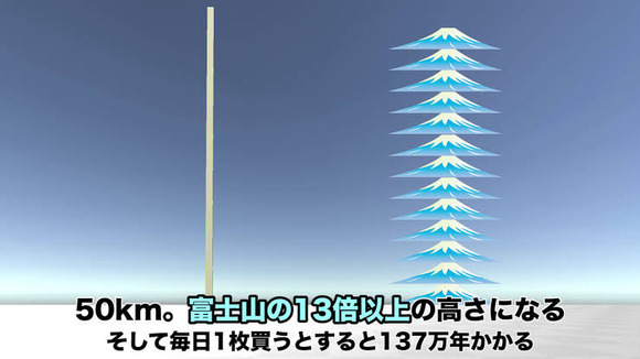 【悲報】宝くじの一等が当たる確率、途方もなさすぎるｗｗｗｗｗｗｗｗｗｗ(画像あり)