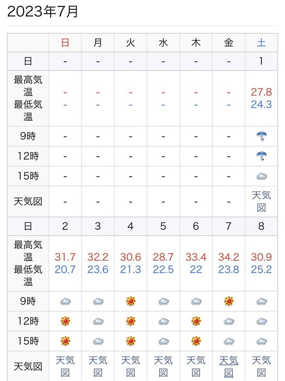 【悲報】????今年の夏、流石に異常過ぎるｗｗｗｗｗｗｗｗｗ(画像あり)