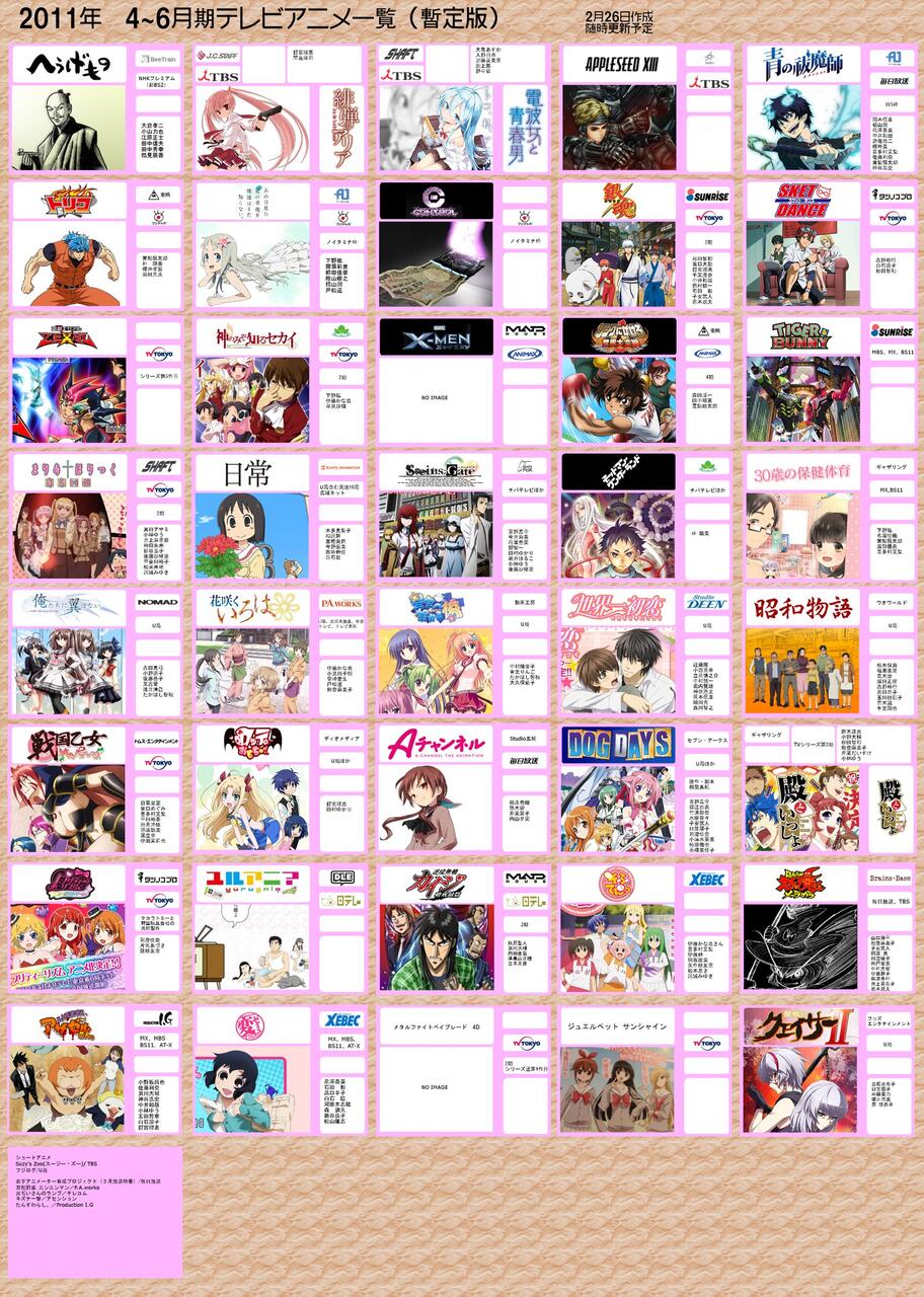 悲報 １０年前のアニメ一覧ｗｗｗｗｗｗｗｗｗｗｗｗ なんjクエスト