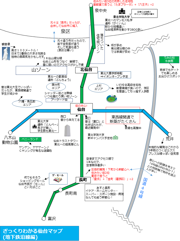 画像あり 初心者でもざっくり分かる仙台マップが作られる なんjクエスト