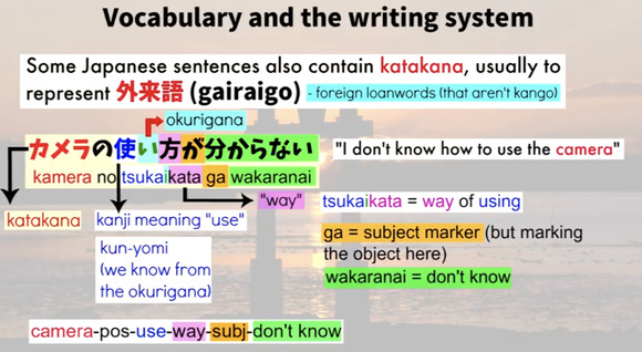 【悲報】外国人が学ぶ日本語文法、むずかしすぎるｗｗｗｗｗｗｗｗｗｗ(画像あり)