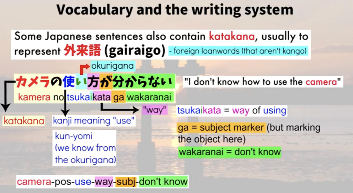悲報 外国人が学ぶ日本語文法 むずかしすぎるwwwwwwwwww 画像あり なんjクエスト 悲報 外国人が学ぶ日本語文法 むずかしすぎるwwwwwwwwww 画像あり なんjクエスト