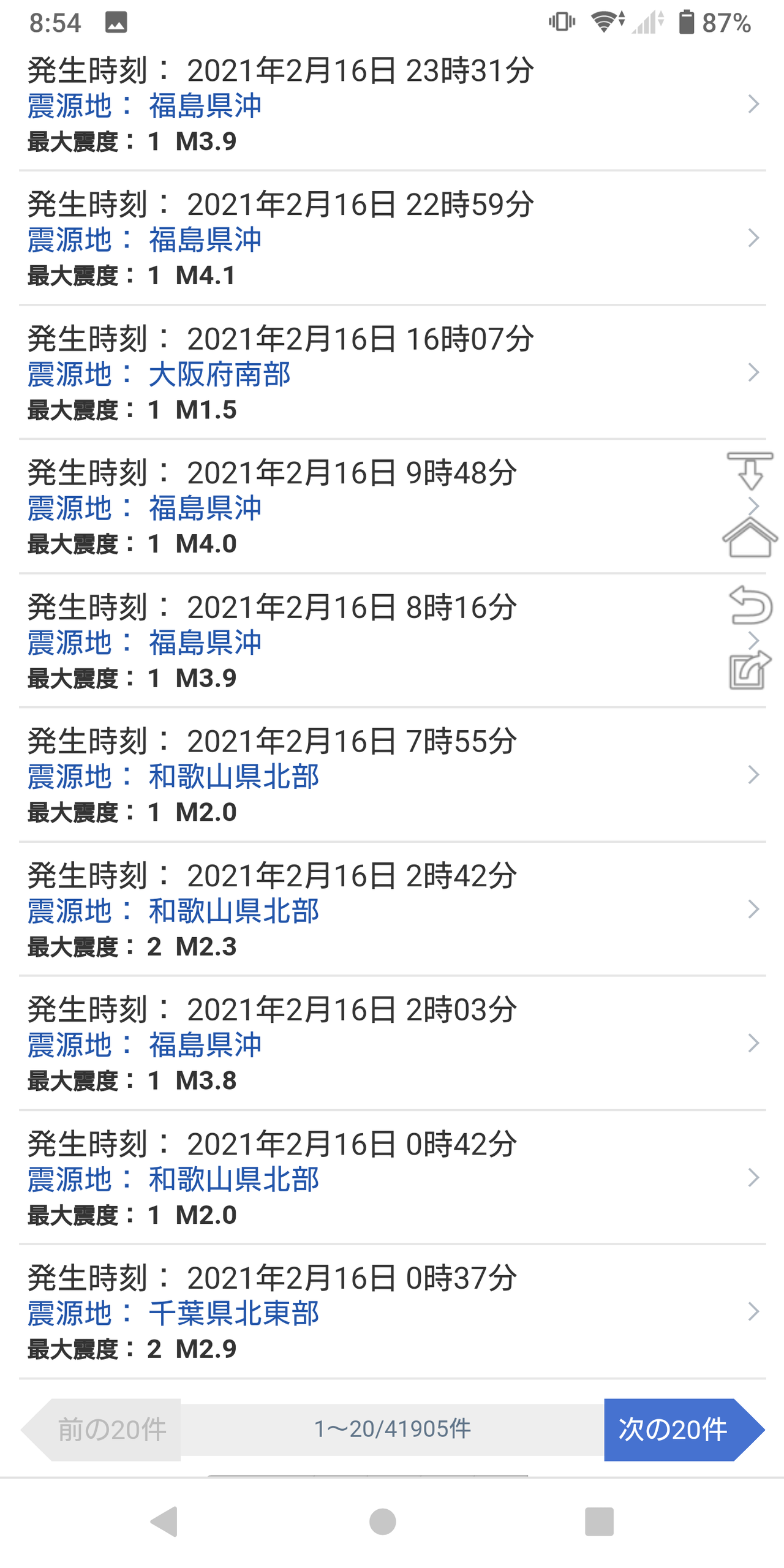 楽な仕事 正社員 なんj 楽な仕事 正社員 なんj