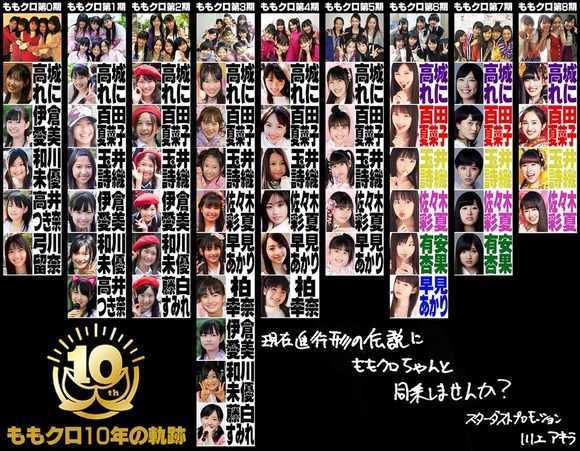 【画像】ももクロ、結構歴史あるグループだったｗｗｗｗｗｗｗｗｗｗｗｗｗｗｗｗ