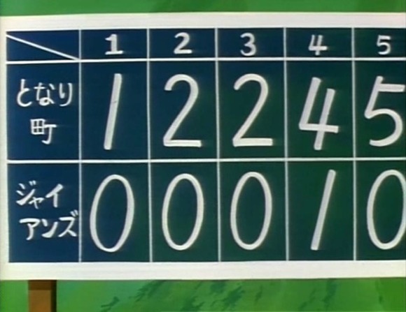 画像 ジャイアンの推定身長ｗｗｗｗｗｗｗｗｗｗｗｗｗｗ なんjクエスト