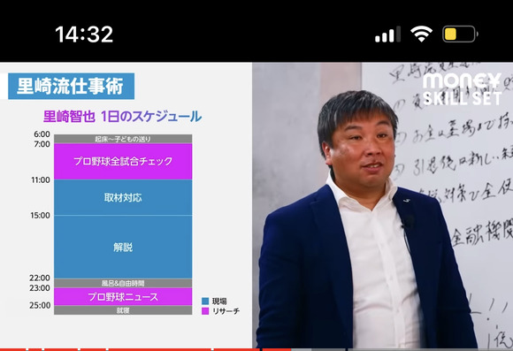 【悲報】　里崎智也さんの生活スケジュール、めちゃくちゃハードだったｗｗｗｗｗｗｗｗｗｗ