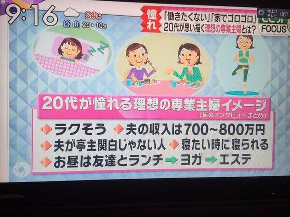 【画像】20代が憧れる理想の専業主婦のイメージｗｗｗｗｗｗｗｗｗｗｗｗｗｗ