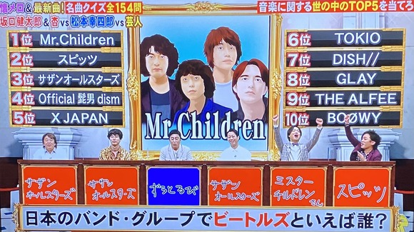 【悲報】クイズ番組「日本のビートルズといえば？」→予想外の結果にｗｗｗｗｗｗｗ