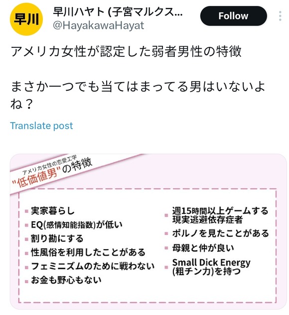 【悲報】アメリカ人女性が認定した弱者男性の特徴がこれｗｗｗｗｗｗｗ