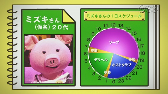 【画像あり】嬢の1日のスケジュール、大変すぎるｗｗｗｗｗｗｗｗｗｗｗｗｗｗｗ