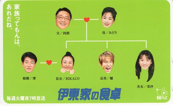 【テレビ】伊東家の食卓で未だに憶えてる裏技ｗｗｗ