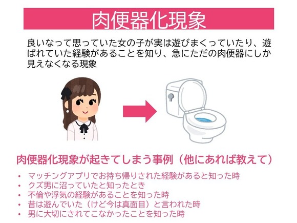 【画像】　男さん、女子に対して蛙化現象よりも遥かに辛辣ｗｗｗｗｗｗｗｗ