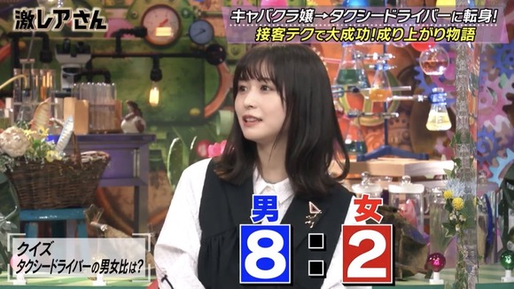 【悲報】女性アナウンサーさん、若手アイドルを学力でねじ伏せてしまう・・・(画像あり)