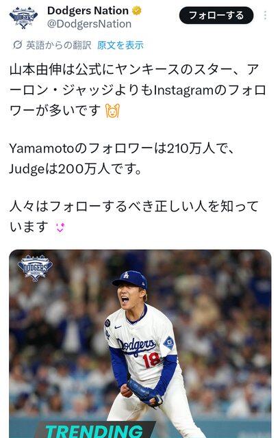【朗報】山本由伸のフォロワー数、ジャッジを越えるｗｗｗｗｗｗｗｗｗｗ