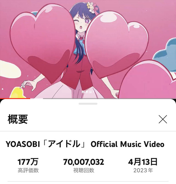 【速報】　YOASOBIの推しの子OPが3週間で７０００万再生を突破ｗｗｗｗｗｗｗｗ