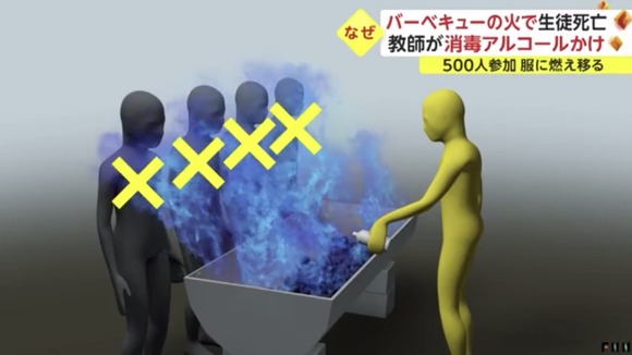 【画像】　バーベキューで学生が焼死した件、現場の構図が判明する