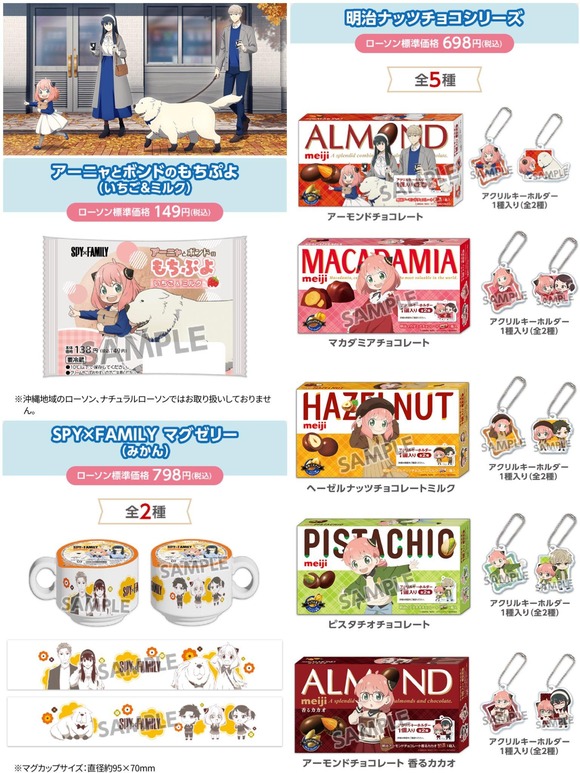 【悲報】SPY×FAMILYのコラボ商品、100％アーニャｗｗｗｗｗｗｗｗｗ