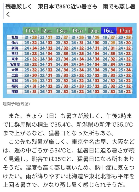 【悲報】9月さん、全国各地で30度超え・・・