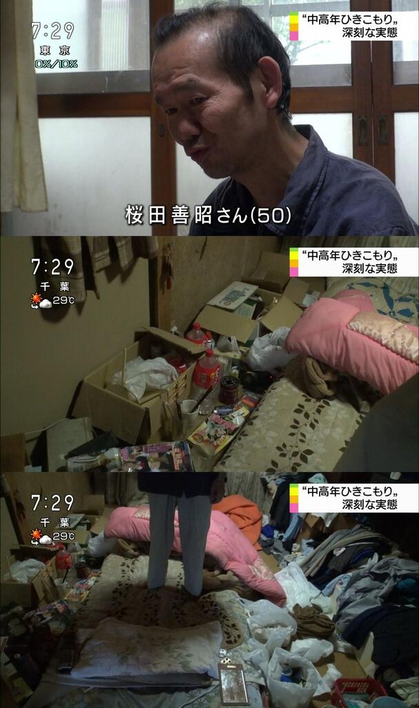 画像 50歳引きこもりの部屋 なんjクエスト