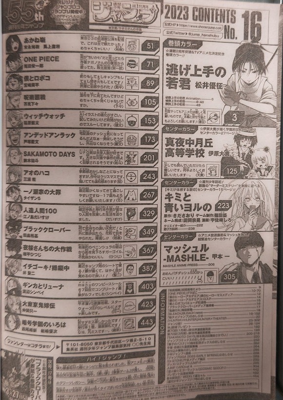 【速報】　尾田栄一郎さん、ちいかわナガノ先生に敗北宣言ｗｗｗｗｗｗｗｗｗ