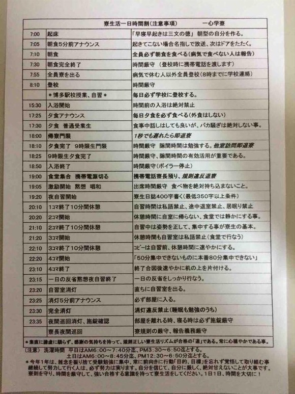 【悲報】　浪人生の１日、壮絶すぎるｗｗｗｗｗｗｗ