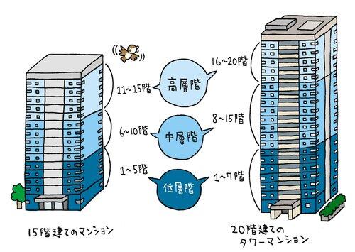 【悲報】マンションの上階のシンママさんを食ったんやがｗｗｗｗｗｗｗｗｗｗ