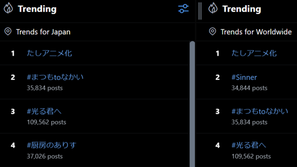 【朗報】えちえちゲーム最終兵器『抜きゲーみたいな島に住んでる貧乳はどうすりゃいいですか？』アニメ化決定ｗｗｗｗ