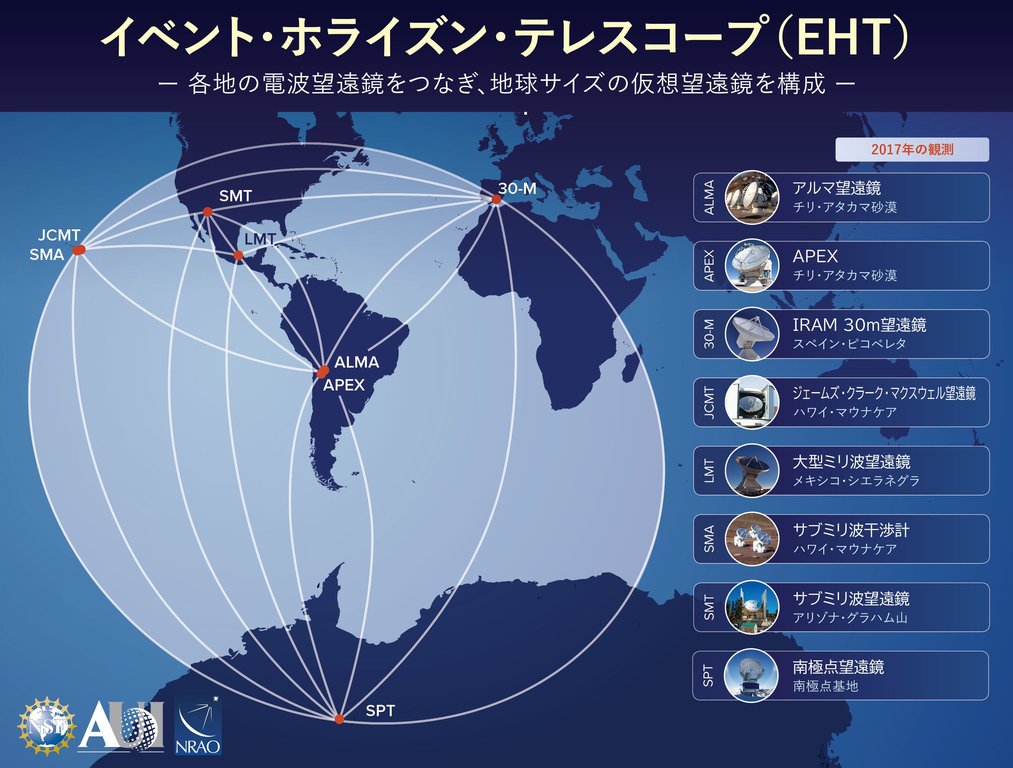 ブラックホールを観測した望遠鏡 ヤバすぎるwwwwwwww 画像あり なんjクエスト ブラックホールを観測した望遠鏡 ヤバすぎるwwwwwwww 画像あり なんjクエスト
