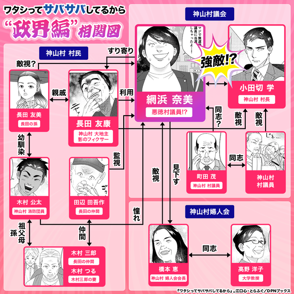 【悲報】自称サバサバ女、サバサバしすぎてるせいで政界進出ｗｗｗｗｗｗｗｗｗｗｗｗ