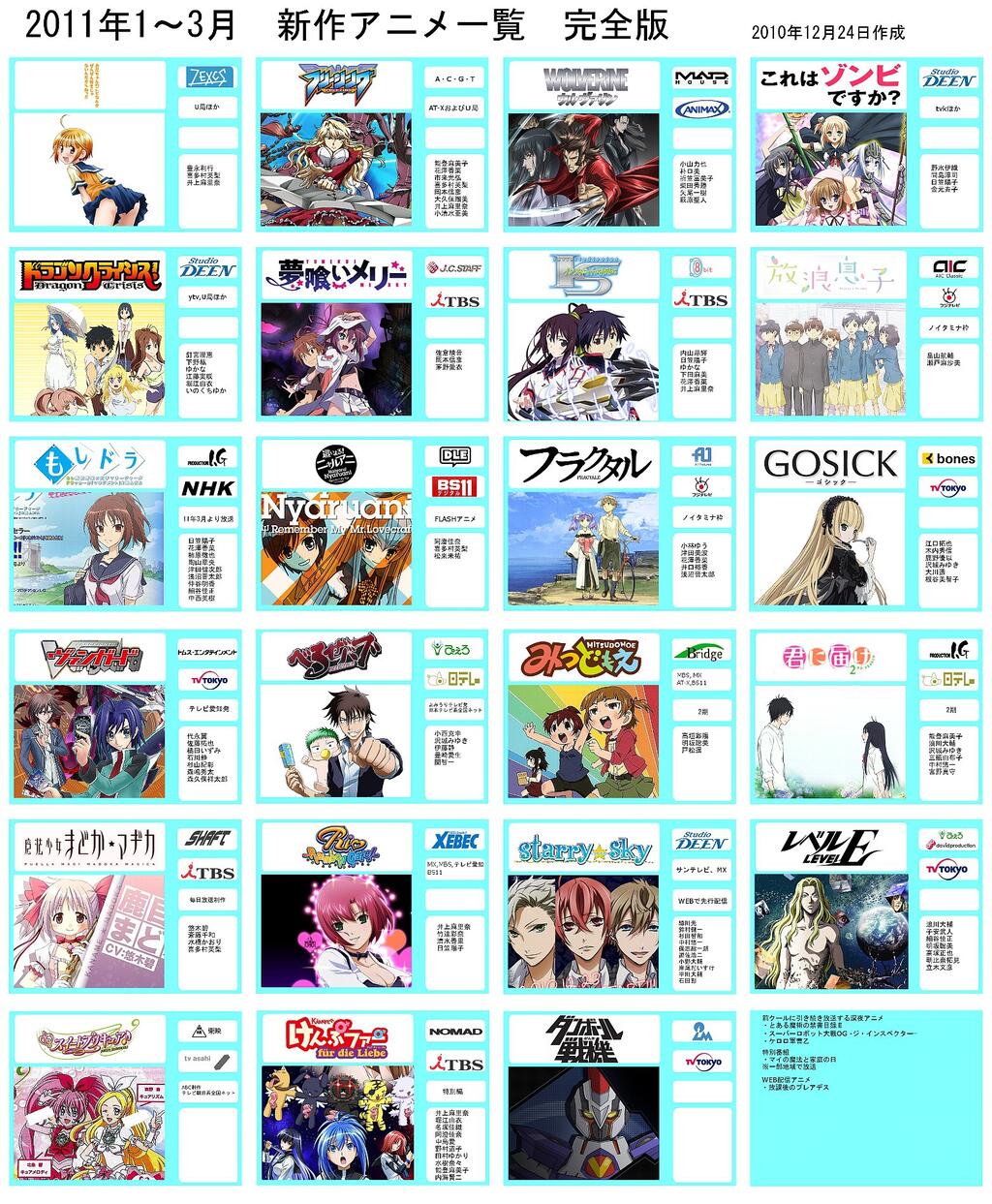 悲報 １０年前のアニメ一覧ｗｗｗｗｗｗｗｗｗｗｗｗ なんjクエスト