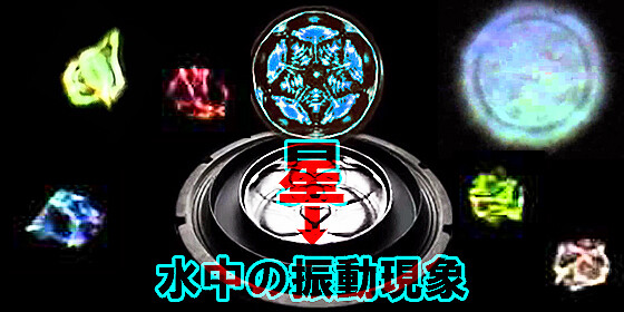 星と惑星