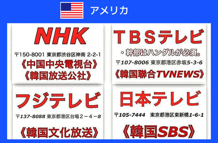 日本のテレビ局と韓国のテレビ局が住所が同じ-1024x673