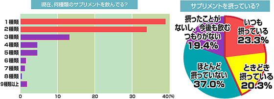 graph_b